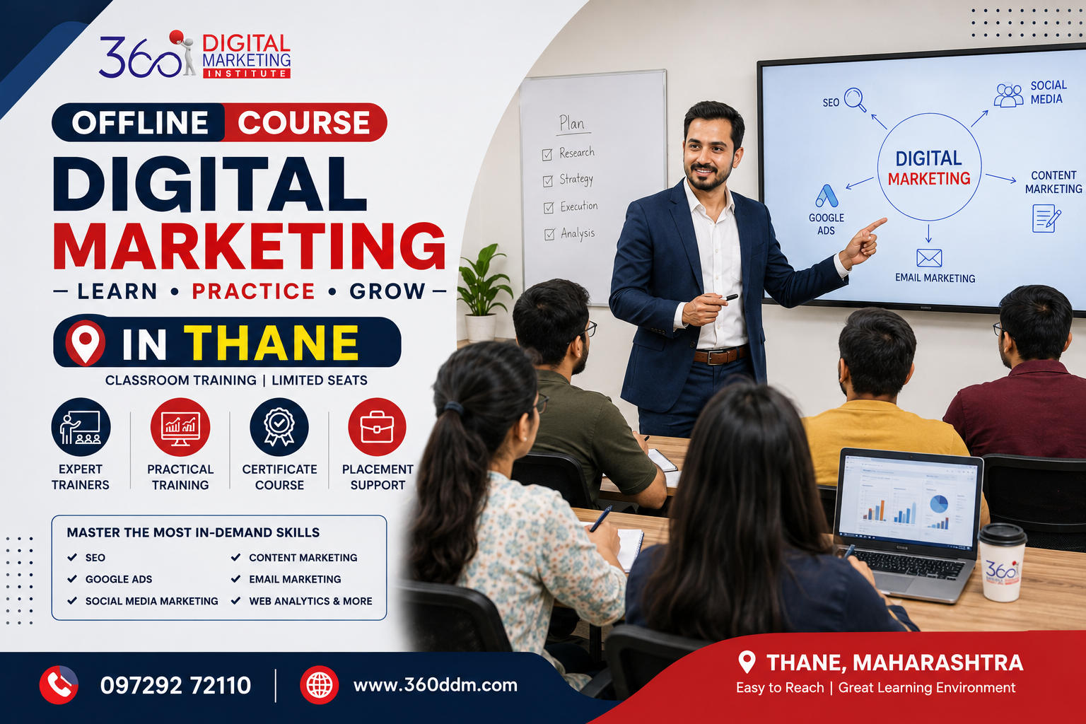 Offline Digital Marketing Course in Thane